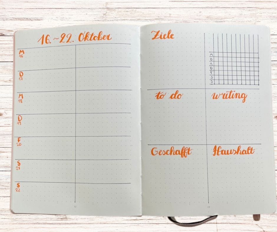 Meine Wochenübersicht im Bullet Journal